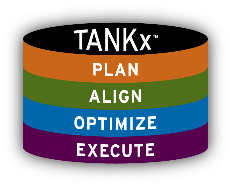 TANKx logo